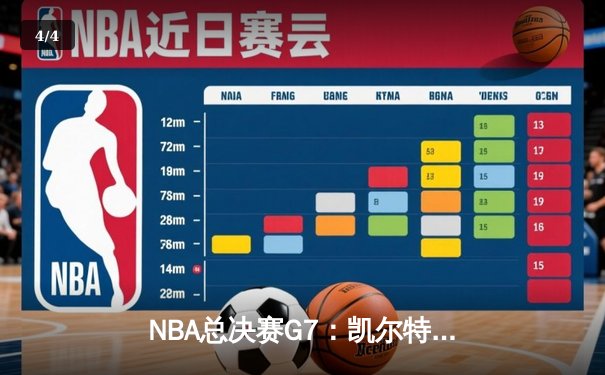 NBA总决赛G7：凯尔特人险胜勇士夺队史第18冠，塔图姆荣膺FMVP - 4